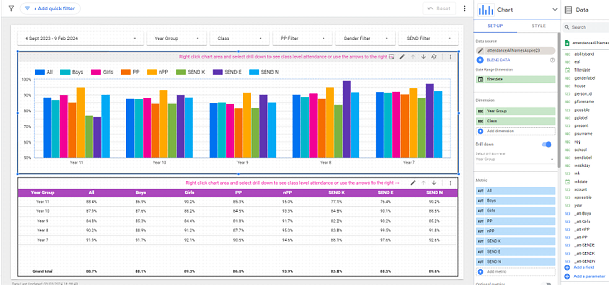 Dashboard screenshot