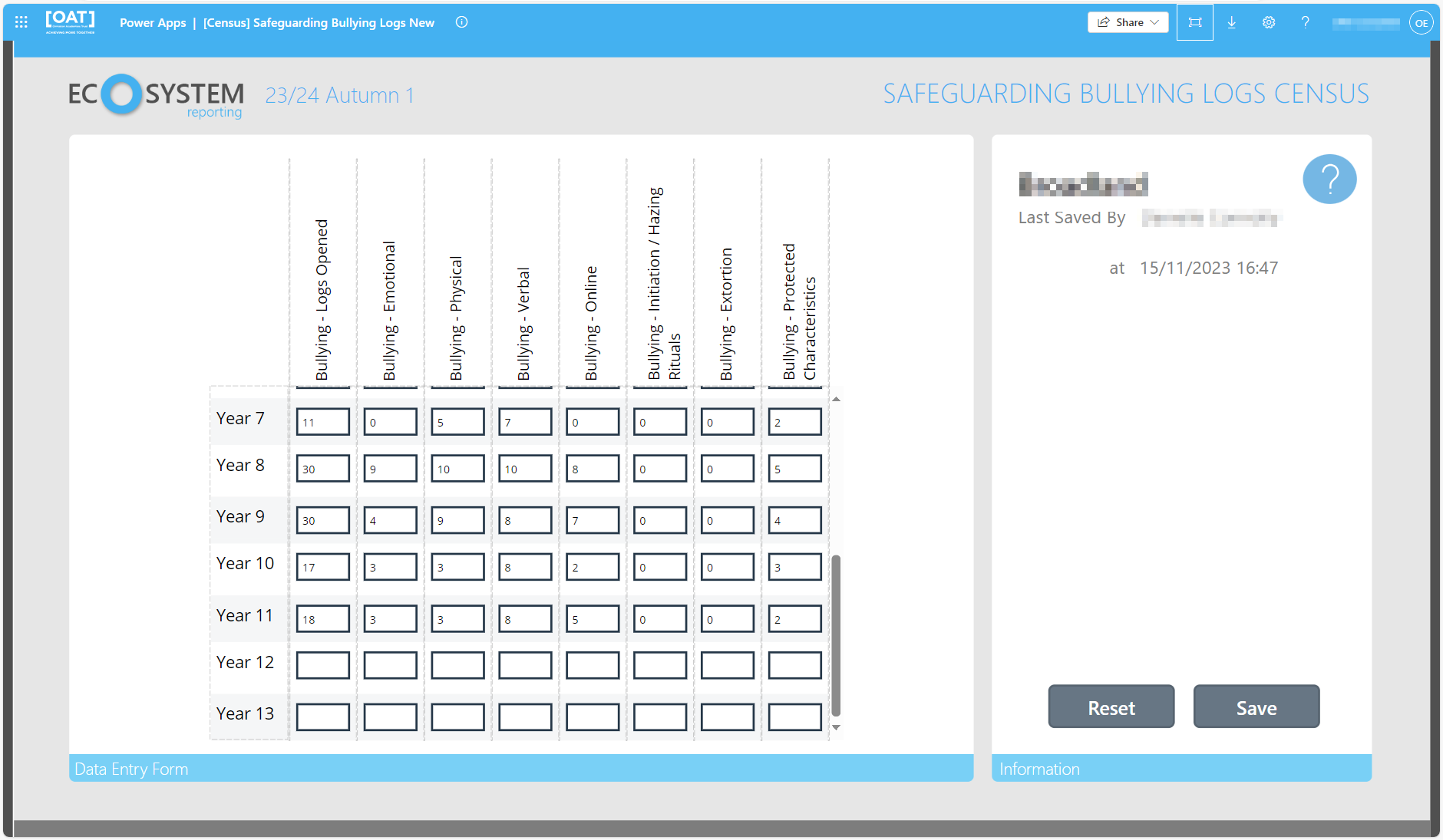 Hard To Reach Dashboard screenshot